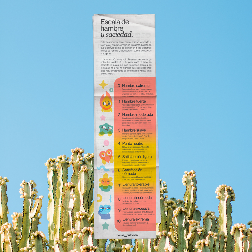 Escala de Hambre y Saciedad — Recurso Gratuito